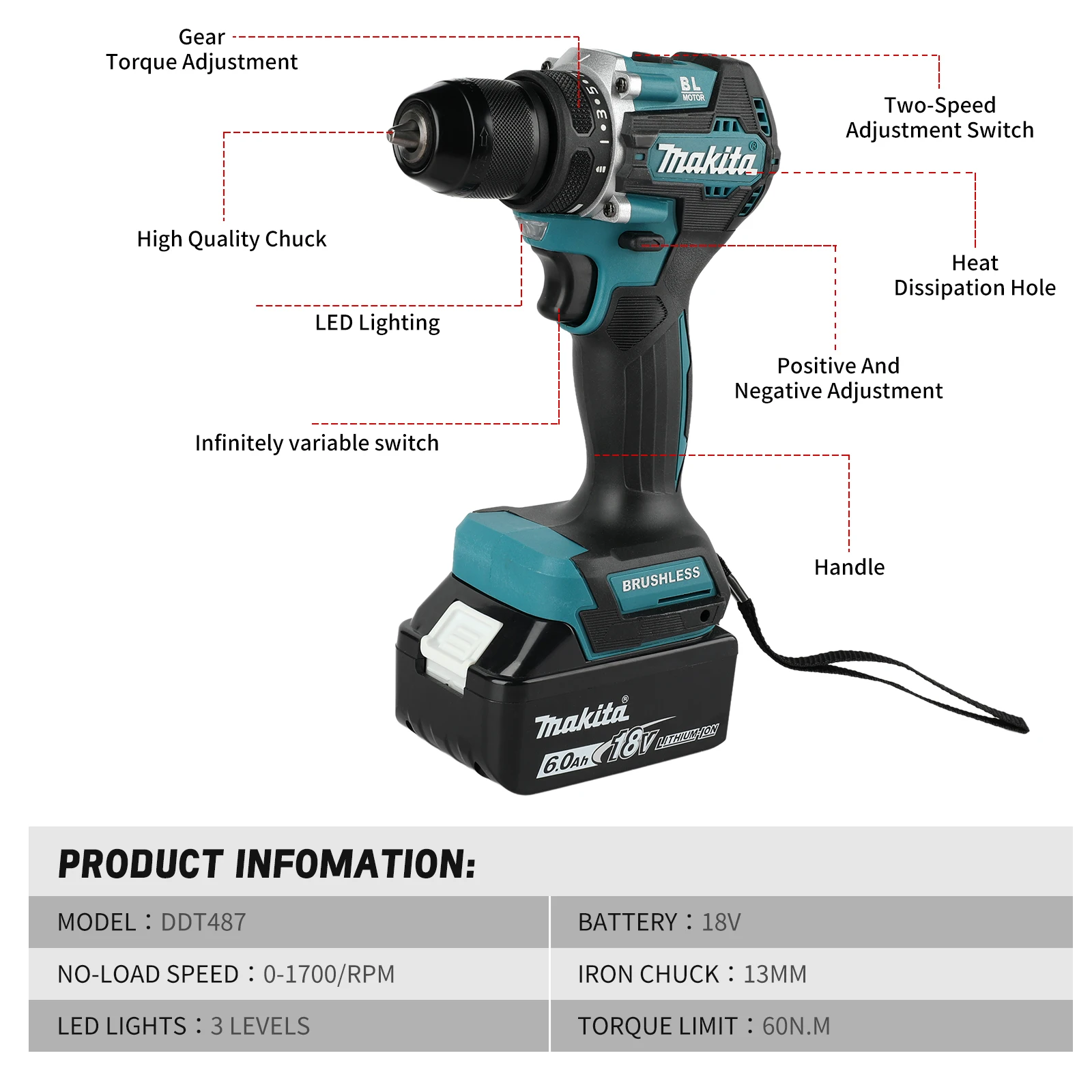 Makita DDF487 18V Lithium Dril - Makita Drill Ddf484 ulasan dan harga